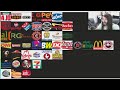 Fast Food Tier List