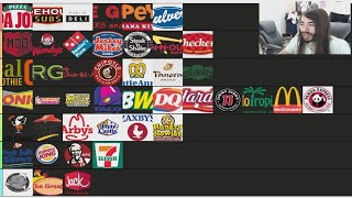 Fast Food Tier List