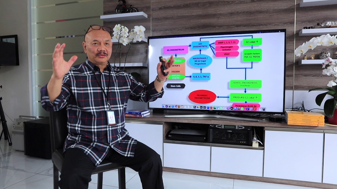 ENDOMETRIOSIS PENYAKIT SEUMUR HIDUP? KULIAH #2 | doktertono