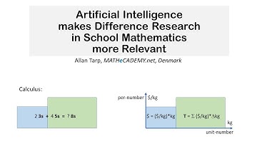AI and Difference Research in Math Education
