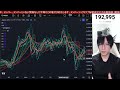3/6【海外投資家が日本株を1.1兆円大量売却】トランプ関税緩和観測で日経平均上昇もSQ警戒。半導体株も高安まちまち。ドル円148円に下落。米国株、ナスダック、仮想通貨BTC上昇。