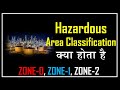 Hazardous area classificationzone012