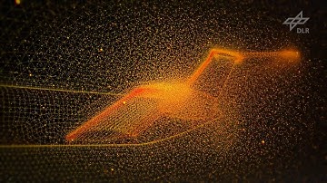 Future Aircraft Engineering - The Numerical Simulation