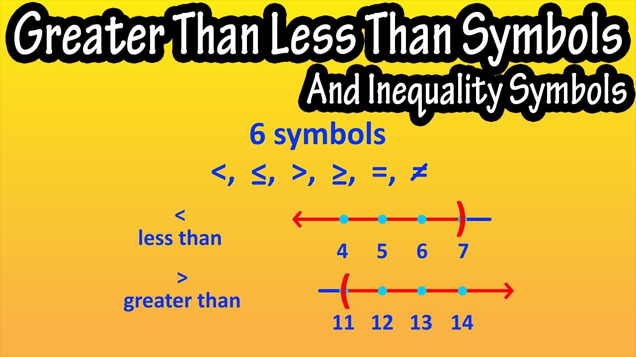 Math Symbols, Greater Than Or Equal To, Less Than Equal To, Equals, Does Not Equal Sign Explained -