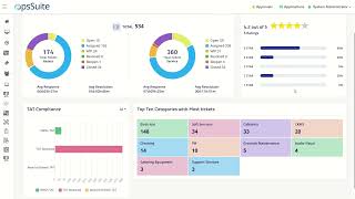 One Dashboard for Every Facility Operation | OpsSuite - Facility Management Software by Mobilise! screenshot 5