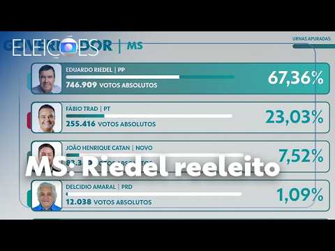 MS: Eduardo Riedel is re-elected