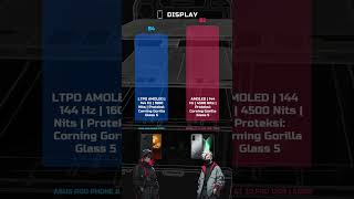 ASUS ROG Phone 8 Pro vs INFINIX GT 30 PRO