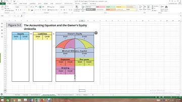ACNT 1303- Chapter 3 (23ed)