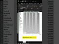 Speedrun Your Excel Totals! 🏃‍♂️💨 (ALT + = Magic)