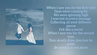 Lost Frequencies  Netsky  Here With You S