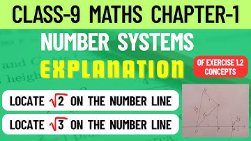 Class 9 Maths Chapter 1 Number Systems NCERT Exercise 1.2 Concepts CBSE GSEB RBSE