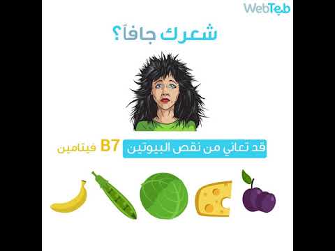 فيديو ماذا يخبر وجهك عن صحتك؟ - ويب طب, طب و صحة ماذا يخبر وجهك عن صحتك؟ - ويب طب
