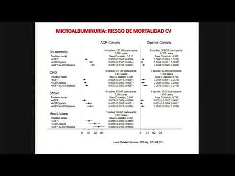 Video: 3 formas de disolver los cálculos renales