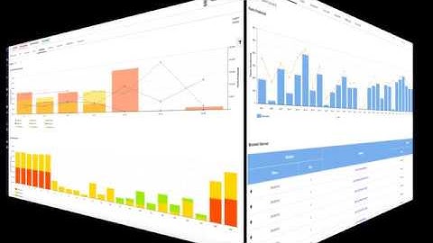 Automation Intellect Demo