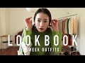 【LOOKBOOK】冬から春にかけてのお気に入り1週間コーデ!