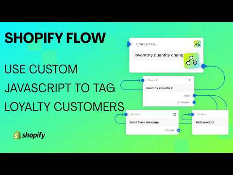 How to Use Custom JavaScript to Tag Loyalty Customers?