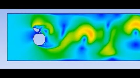 Ansys Fluent: Flow Around a 2D Apple.
