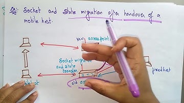 TCP | Indirect | MC | Mobile Computing | Lec-46 | Bhanu Priya