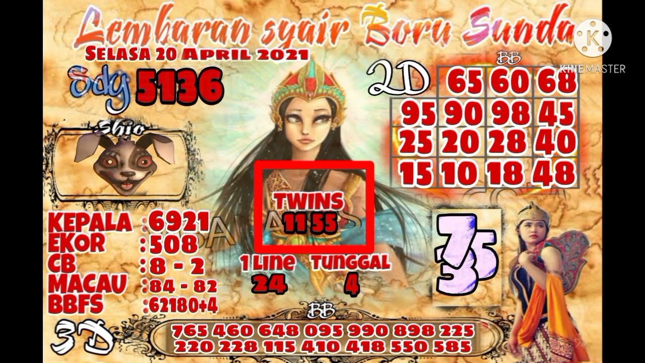 Kode Syair Boru Sunda Sydney Rabu 21 April 2021 Syair Sdy Hari Ini Ramalan Syair Sdy Pak Tuntung Youtube