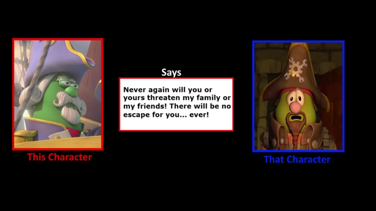 If The King of Monteria Says King Triton's Lines to Robert the Terrible