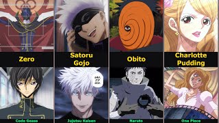 Anime Characters with HIdden Eyes: Mask, Blindfold, Blinding Bangs and Eyepatch