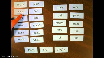 Within Word Patterns Sort 47: Long -a homophones