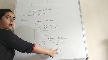 CLASSES IN C++ AND MEMBER FUNCTION DEFINITION(INSIDE AND OUTSIDE THE CLASS)