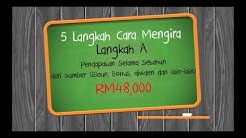 Bagaimana cara kira Zakat Pendapatan? - Epi 5 - Durasi: 4.51. 