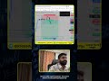 Live Target Done in Forex #trading