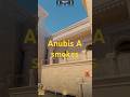 All of the a site utility on Anubis