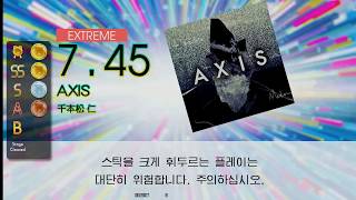 Gitadora AXIS Extreme drum