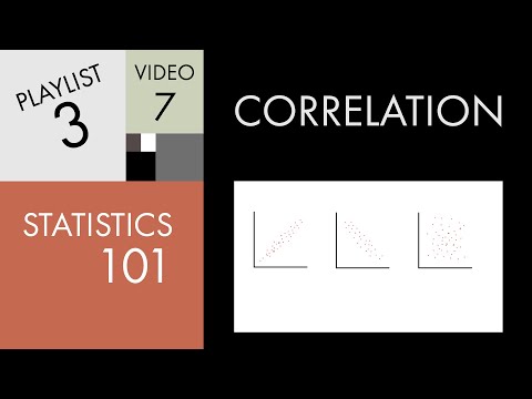 Statistics 101: Understanding Correlation