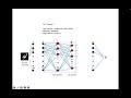 Lecture 2  Mathematical  Building Blocks of Neural Networks Part02