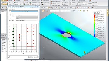 NFX 2013 - Composite result checking