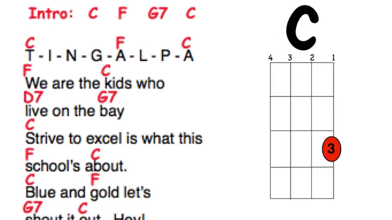 TINGALPA School Song lyrics and chords