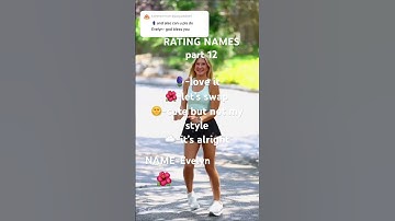 Comment your name in the comments and I’ll rate