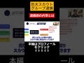巨大スカウトグループ逮捕の裏側｜実態と合法的に稼ぐ方法を解説