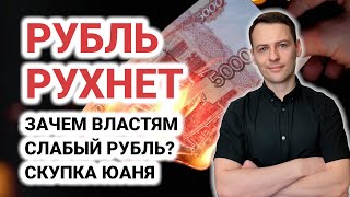 Минфин будет скупать юани. Когда рухнет рубль. Курс доллара. Что делать с долларом?