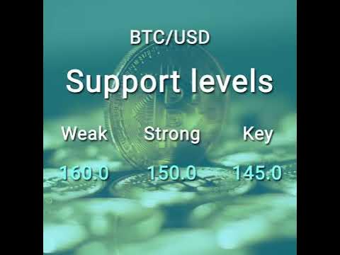 Sorties crypto ETP prolongées, BTC et ETH en difficulté