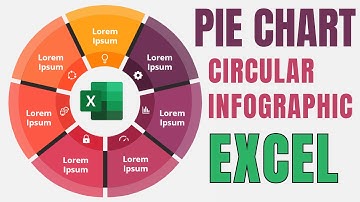 How to Create Circular Infographic in Excel / PowerPoint Quickly