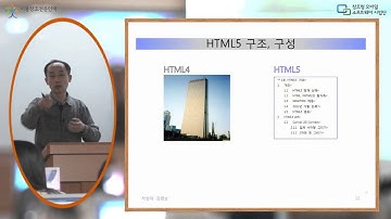 HTML5는 어떻게 분류되고 구성됐을까요? 스펙상황은 ? (김영보 개발자 강연)