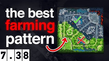 This Is How Pros Are Farming in 7.38 (New Map)