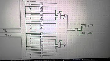 DSF - Elevator Simulation