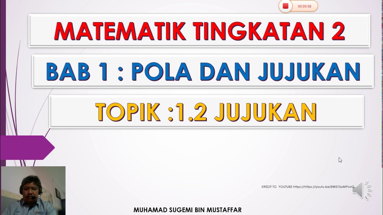 Topik Matematik Tingkatan 1  Tingkatan 3 dokumen standard kurikulum