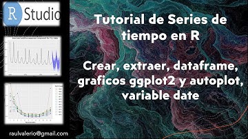 Series de Tiempo Tutorial en R: Graficos Dataframes Autoplot ggplot2 Date |Analisis de datos RStudio