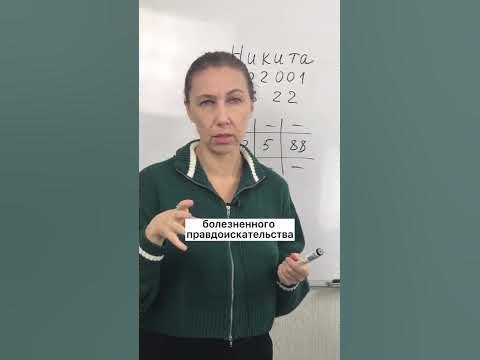 Значение имени Никита. Какой этот мужчина? #значениеимени #психоматрица ...
