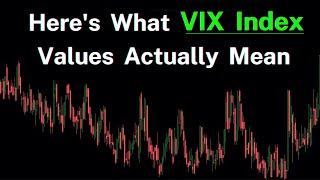 Heres What Vix Index Values Mean - Estimate S&P 500 Stock Movement