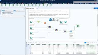 Alteryx Weekly Challenge #223 - AB Data Consulting