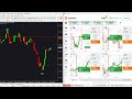 🤫 SECRET Non-Repaint Indicator for Binary Options: 90%+ Accurate Signals REVEALED! ✨