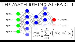 The Math behind AI - Part 1: Setting up the optimization problem.